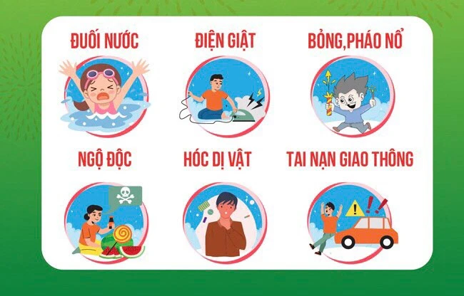 Đề phòng tai nạn thương tích ở trẻ em trong dịp hè