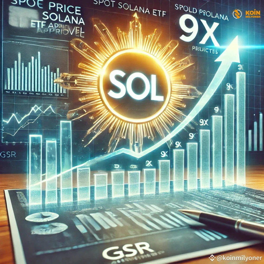 GSR Markets: Solana ETF có thể thúc đẩy giá SOL tăng gấp 9 lần