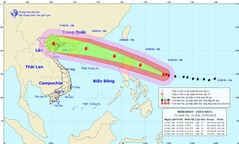 Dự báo đường đi của bão Mangkhut