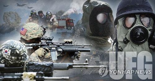 This combined image shows an annual joint military exercise, the Ulchi Freedom Guardian, that South Korea and the United States will stage from Aug. 21-31, 2017. (Yonhap)