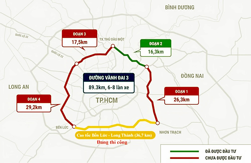 Xây dựng đường Vành đai 3: Hoàn tất thủ tục đầu tư trước tháng 2-2022