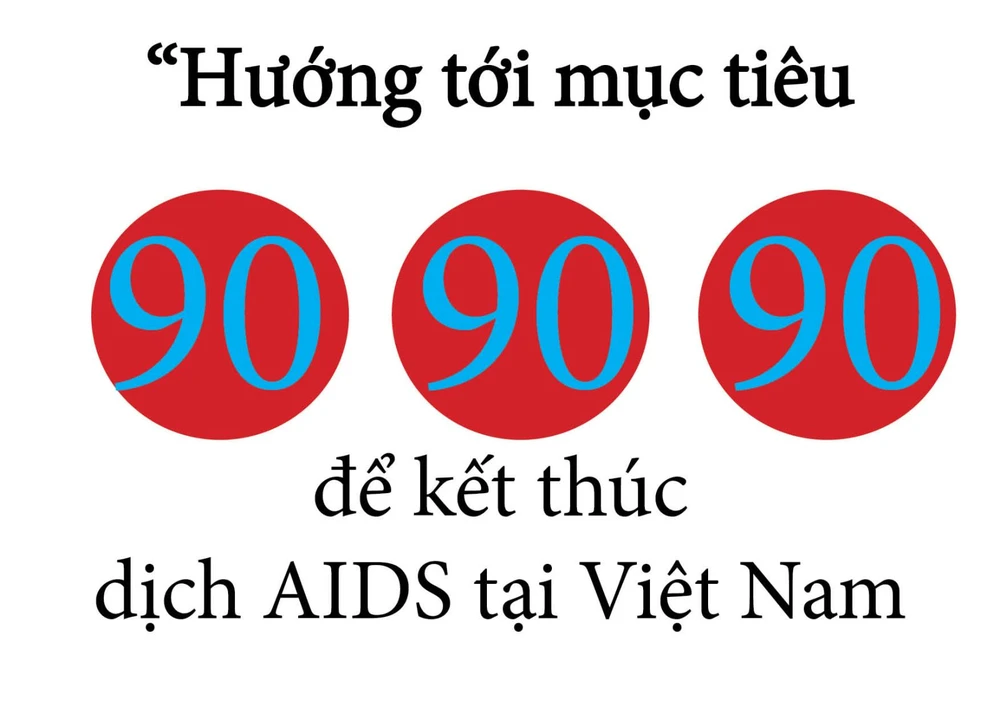  Việt Nam sẽ thanh toán đại dịch HIV/AIDS vào năm 2030