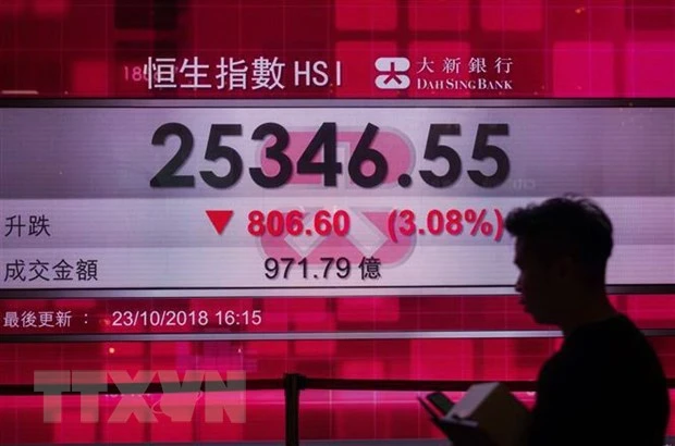 Bảng tỷ giá chứng khoán tại Hong Kong, Trung Quốc. (Nguồn: AFP/TTXVN)