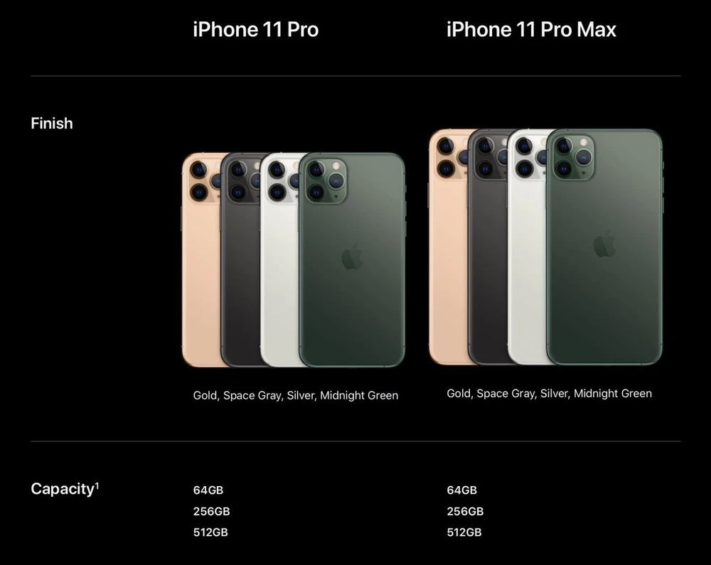 Apple ra mắt bộ ba iPhone 11 mới