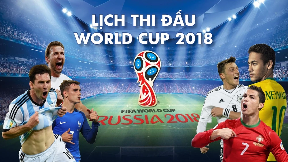Lịch TRỰC TIẾP WORLD CUP 2018 - chia theo từng bảng