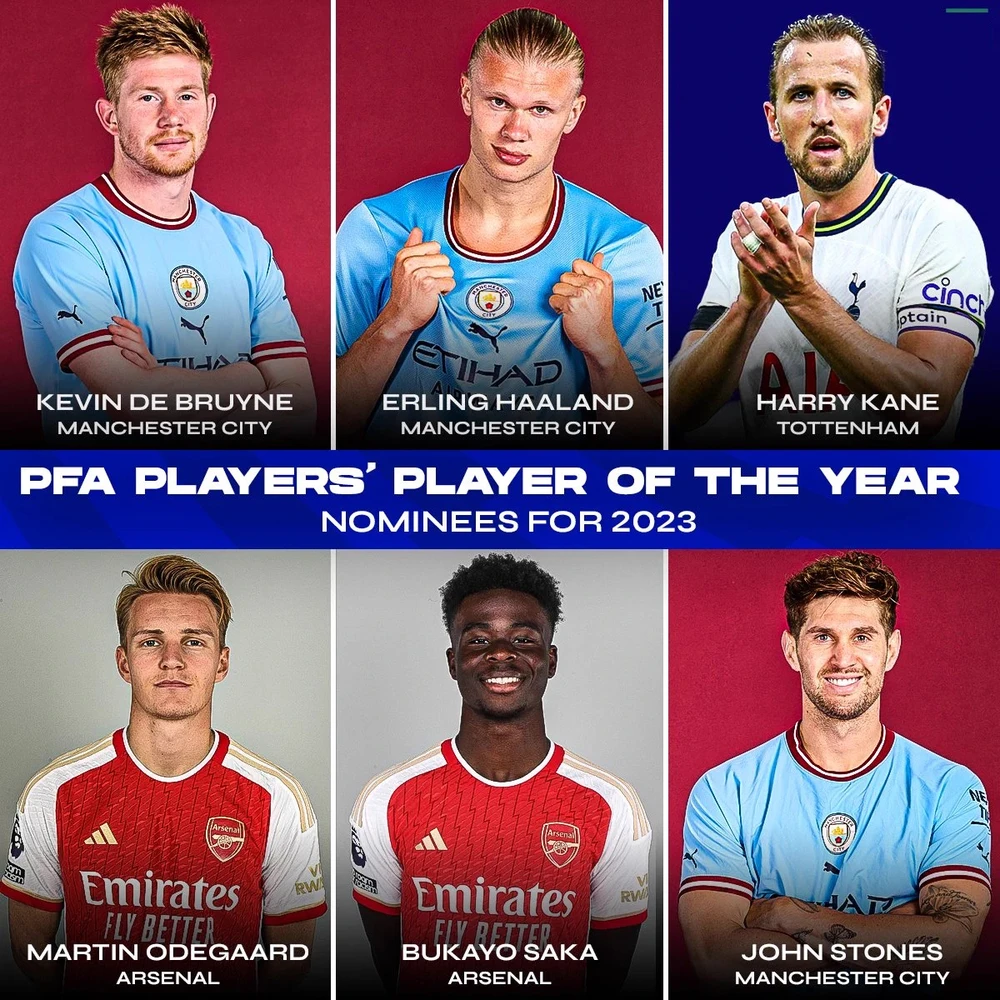 Saka, Haaland, Kane cạnh tranh giải Cầu thủ xuất sắc nhất năm của PFA