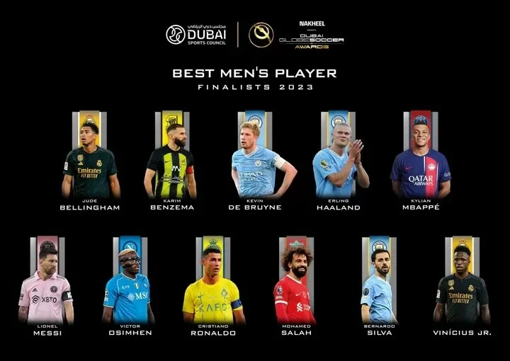 Danh sách rút gọn 11 cầu thủ của Globe Soccer Awards 2023