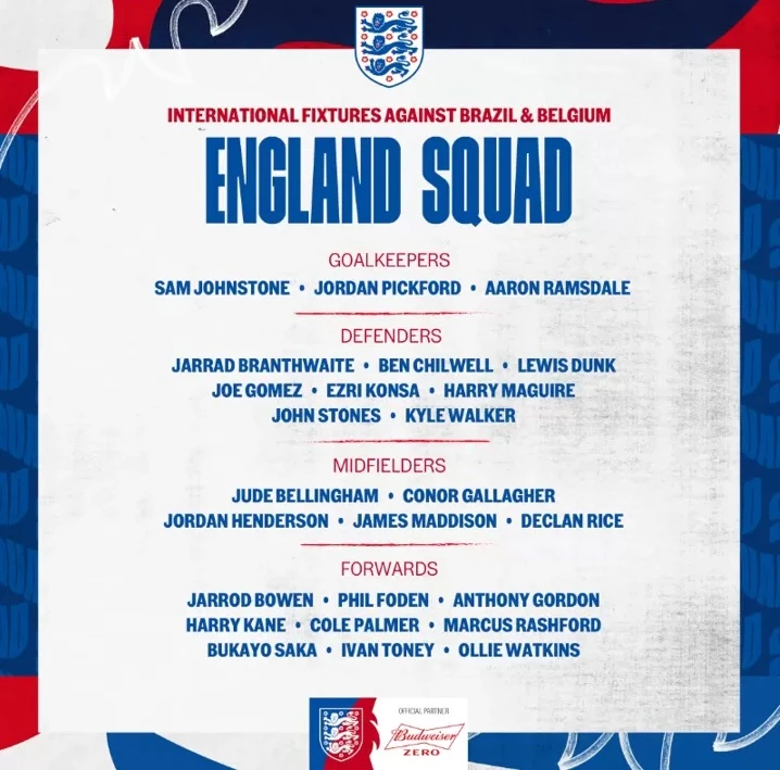 Gareth Southgate công bố đội hình tuyển Anh cho cuộc đối đầu Brazil và Bỉ- Ảnh 2.