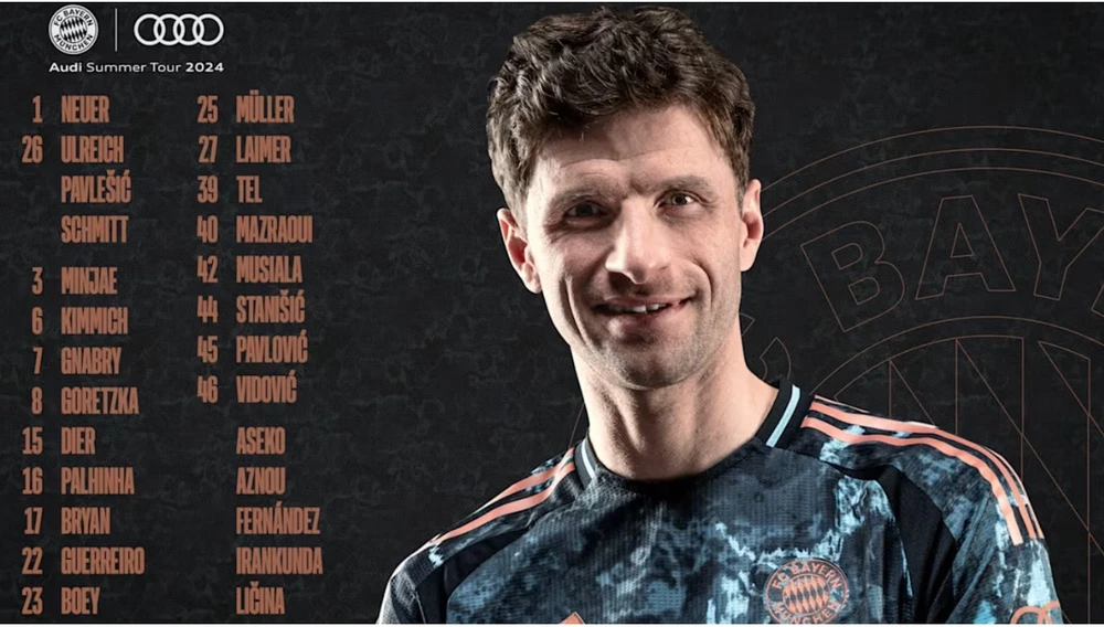 Thomas Muller và bản danh sách Bayern sang Hàn Quốc