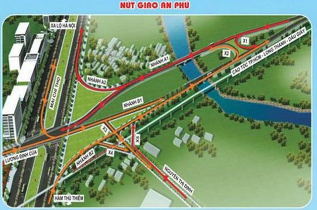 1.000 tỷ đồng xây nút giao thông An Phú