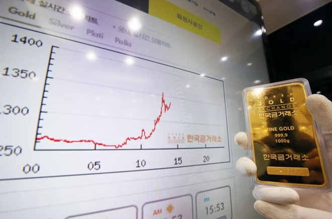Biểu đồ giá vàng tại một sàn giao dịch vàng ở thủ đô Seoul (Hàn Quốc). (Nguồn: Yonhap/TTXVN)