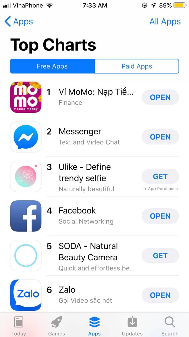 Ví Momo vươn lên vị trí top 1 ứng dụng tải miễn phí nhiều nhất trên iOS