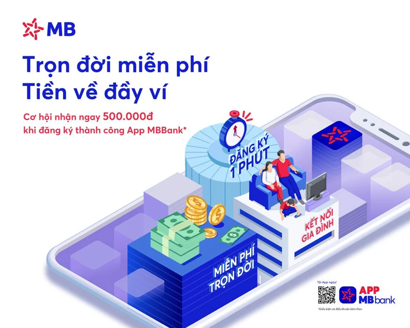 MB ra mắt App MBBank phiên bản mới với tổng giá trị ưu đãi 2 tỷ đồng