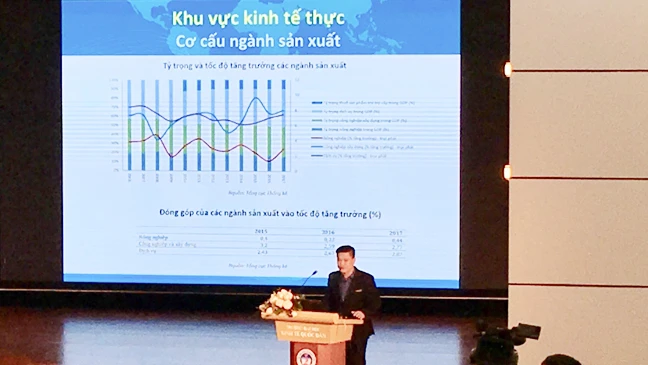 PGS.TS Tô Trung Thành trình bày báo cáo nghiên cứu tại hội thảo 