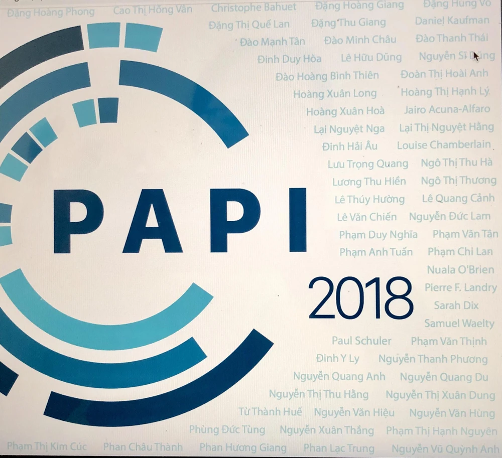 Báo cáo PAPI 2018 được thực hiện dựa trên ý kiến chia sẻ của 14.304 người dân được lựa chọn ngẫu nhiên trên phạm vi toàn quốc