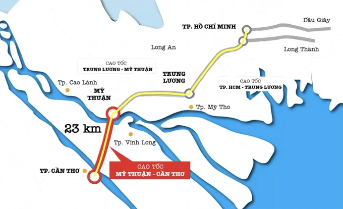 Sơ đồ dự án đường cao tốc Mỹ Thuận - Cần Thơ