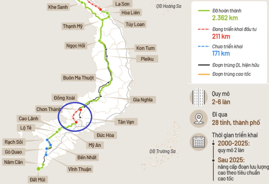 Khởi công dự án đoạn Chơn Thành - Đức Hòa để sớm nối thông toàn tuyến đường Hồ Chí Minh.