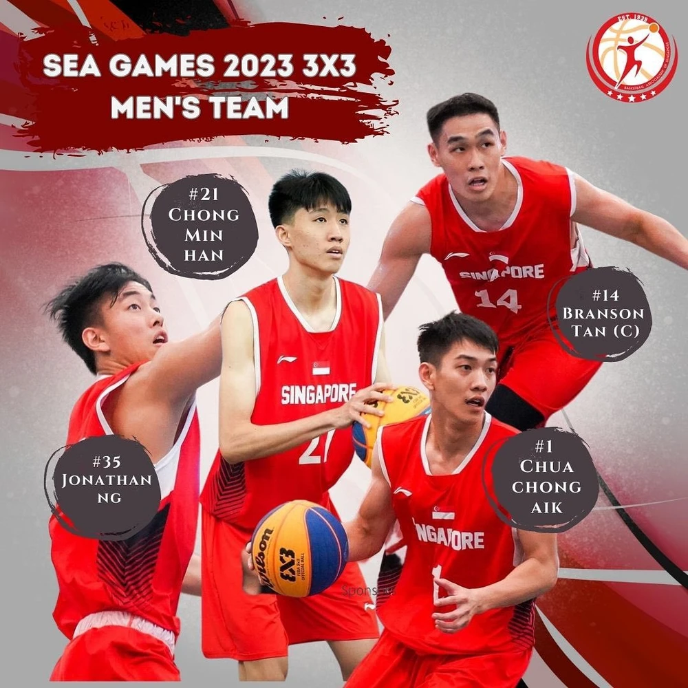 Đội hình tuyển bóng rổ 3x3 nam của Singapore