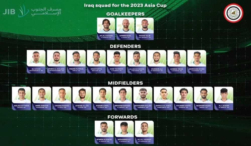 Asian Cup 2023: Tuyển Iraq - đối thủ của thầy trò Philippe Troussier tuyển Việt Nam - công bố đội hình bằng video-clip cực phong cách