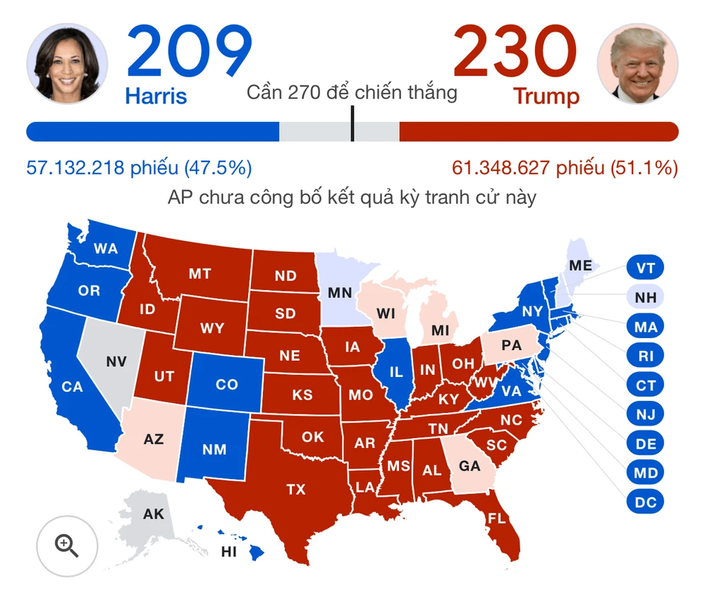 Bầu cử Tổng thống Mỹ: Bà Harris thắng Hawaii