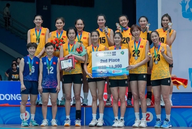 Đội tuyển bóng chuyền nữ Việt Nam sẽ chỉ được đăng kí 12 cầu thủ dự ASIAD 19-2022. Ảnh: VFV