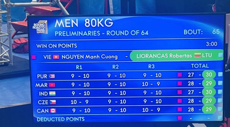 Tay đấm Mạnh Cường đã dừng bước tại giải vòng loại Olympic ở Thái Lan lần này. Ảnh: BOXINGVN