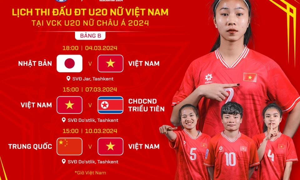 Lịch thi đấu của đội tuyển U20 nữ Việt Nam tại giải châu Á 2024