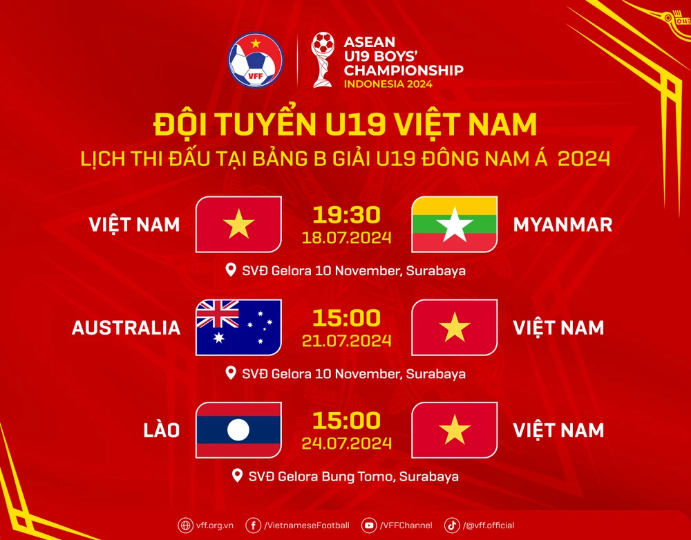 Lịch thi đấu giải U19 Đông Nam Á 2024