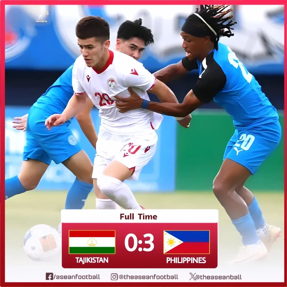 Philippines thắng Tajikistan 3-0 vào ngày 14-10 tại King's Cup