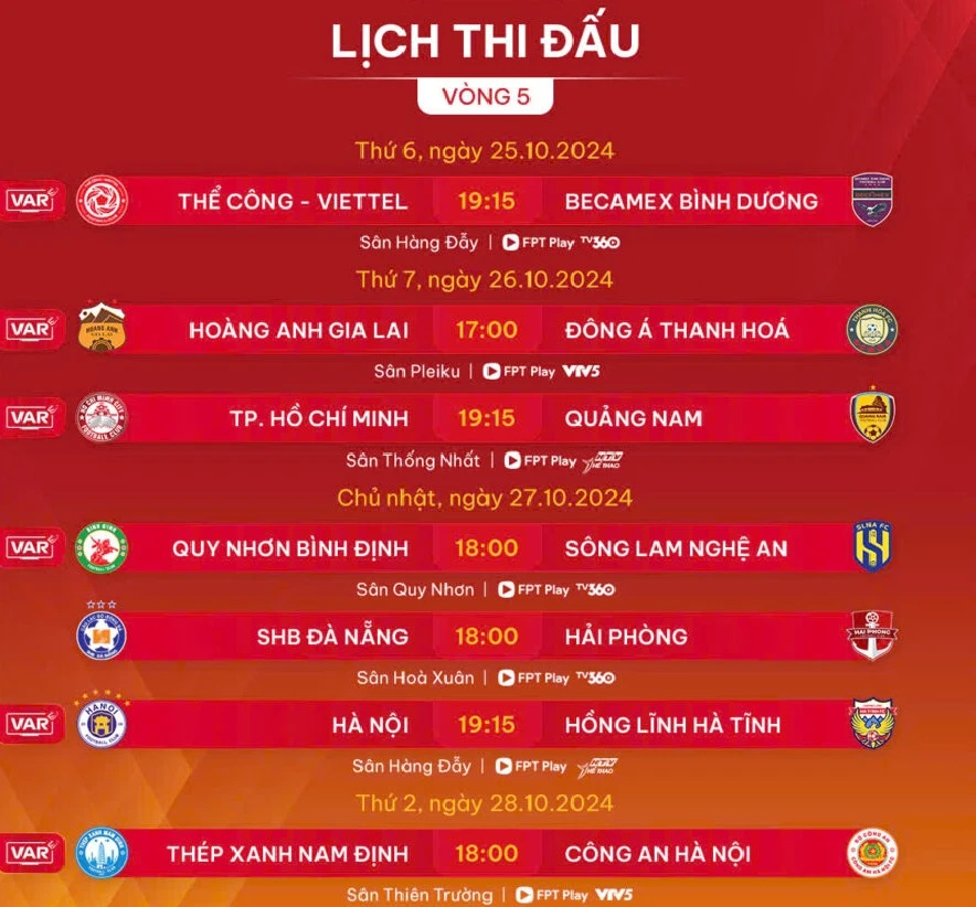 Lịch thi đấu vòng 5 V-League 2024-2025