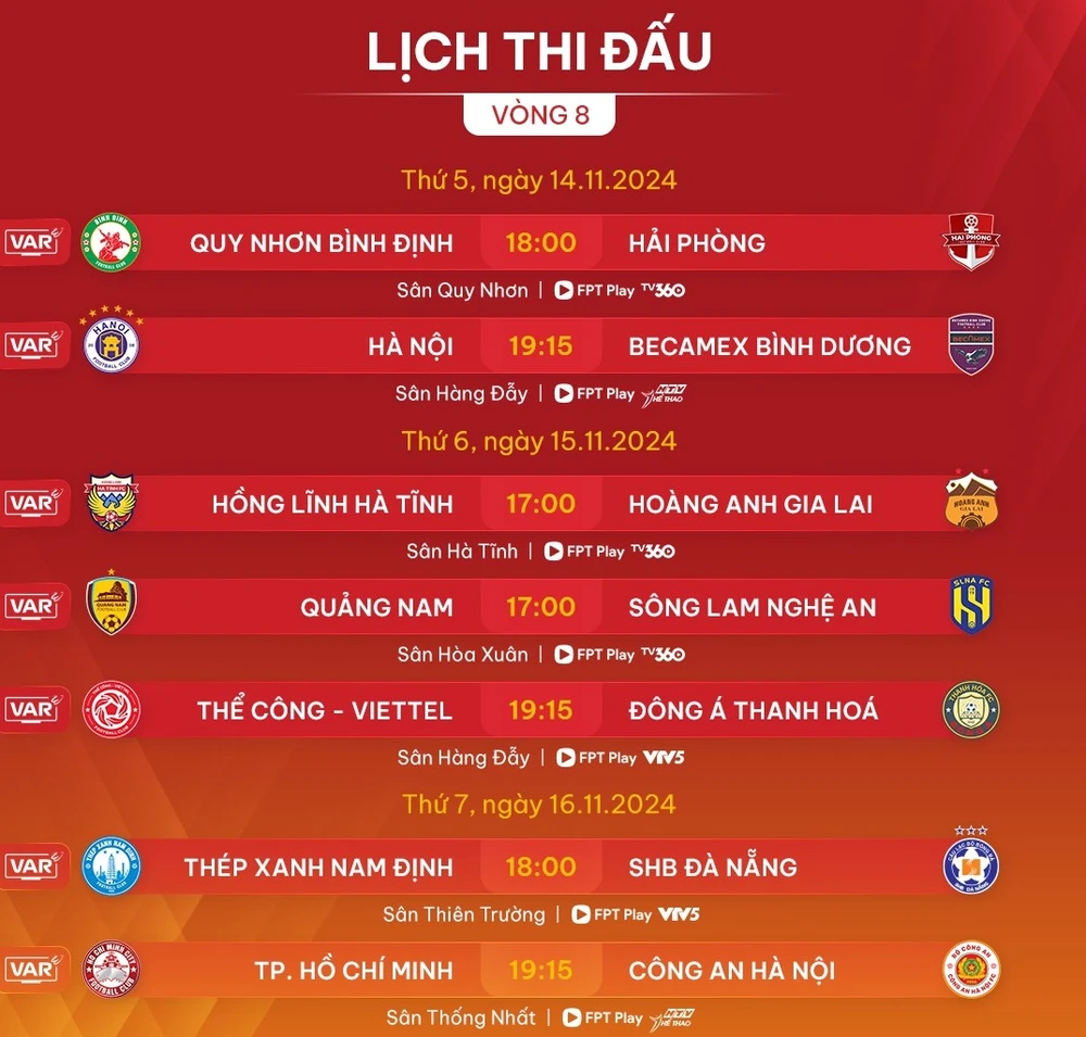 Lịch thi đấu vòng 8 LPBank V-League 2024-2025