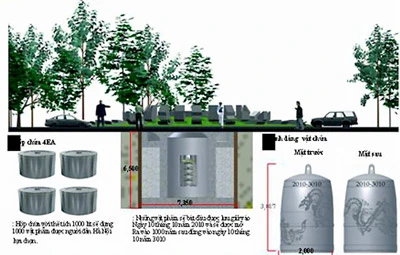 Khu lưu giữ vật phẩm “Gửi tới mai sau” - Quá nhiều điều mơ hồ