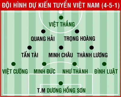 Việt Nam - Eintracht Frankfurt (Đức): Phần thưởng danh dự