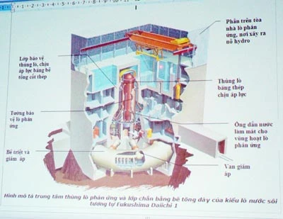 Việt Nam rất khó bị ảnh hưởng bụi phóng xạ từ Nhật Bản