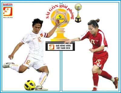 Minh Phương, Kim Hồng đoạt Quả bóng Vàng Việt Nam năm 2010