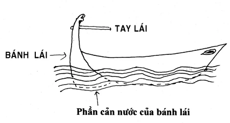 Lật nhà hàng nổi: Tai nạn có thể phòng tránh