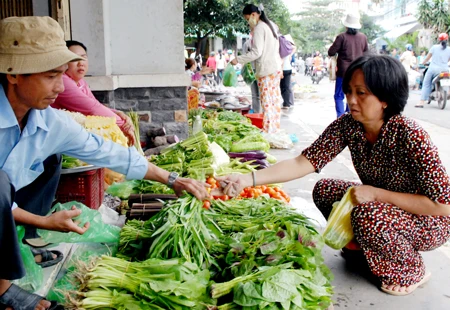 Lương tối thiểu và giá cả