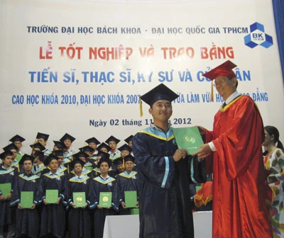 Đại học Bách khoa TPHCM: 27,6% sinh viên tốt nghiệp đạt loại khá, giỏi