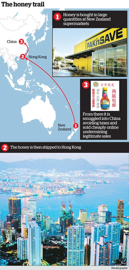 Mật ong New Zealand bày bán tại Trung Quốc giảm giá vì nạn buôn lậu