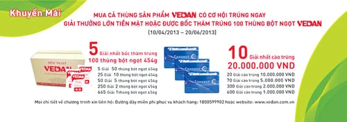 Vedan tổ chức bốc thăm trúng thưởng (đợt 1) chương trình “Mua cả thùng sản phẩm Vedan có cơ hội trúng ngay giải thưởng lớn tiền mặt hoặc được bốc thăm trúng 100 thùng bột ngọt Vedan”