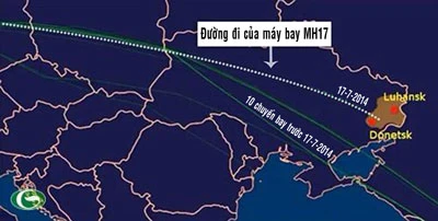 Vụ máy bay MH17 bị bắn hạ ở Ukraine: Cần điều tra đầy đủ, độc lập và minh bạch