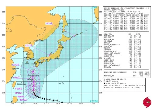 Cơn bão lớn Vongfong đang hướng vào Nhật Bản