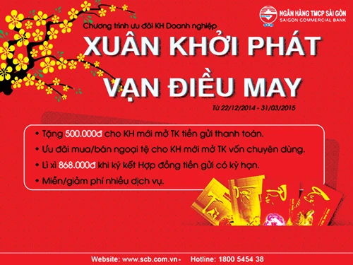 Lì xì đầu năm - Vạn điều may mắn