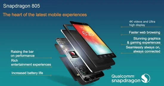 Qualcomm® Snapdragon™ 805 đoạt giải thưởng Chip di động tốt nhất