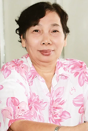 Mẹ con bà lon ton