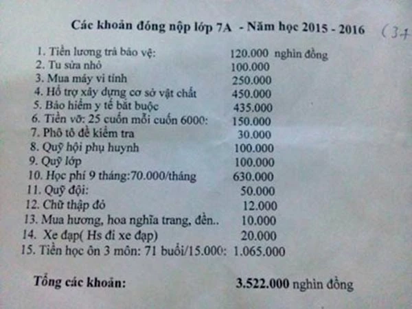 Hà Tĩnh: Tạm đình chỉ công tác hiệu trưởng vì thu sai quy định