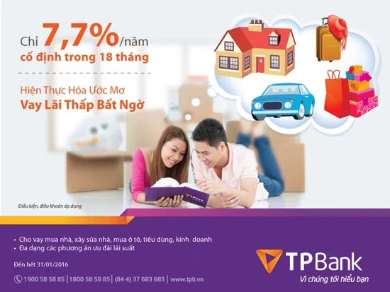 TPBank cho vay lãi suất thấp chỉ 7,7%/năm cố định trong 18 tháng