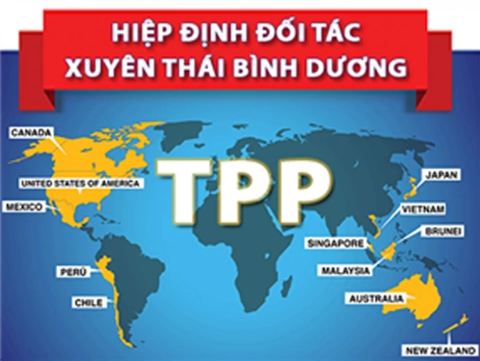 Cuộc chơi lớn với TPP