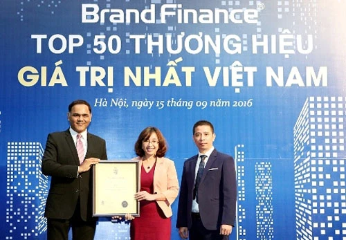 FPT hoành thành 102% kế hoạch lợi nhuận trước thuế