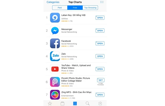 Laban Key đứng đầu bảng xếp hạng App Store